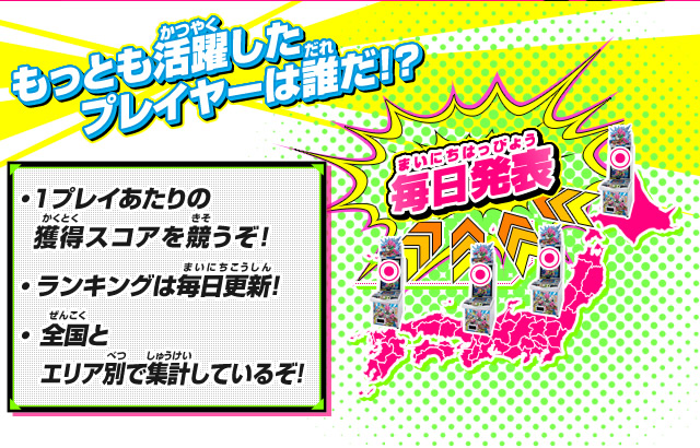 もっとも活躍したプレイヤーは誰だ?