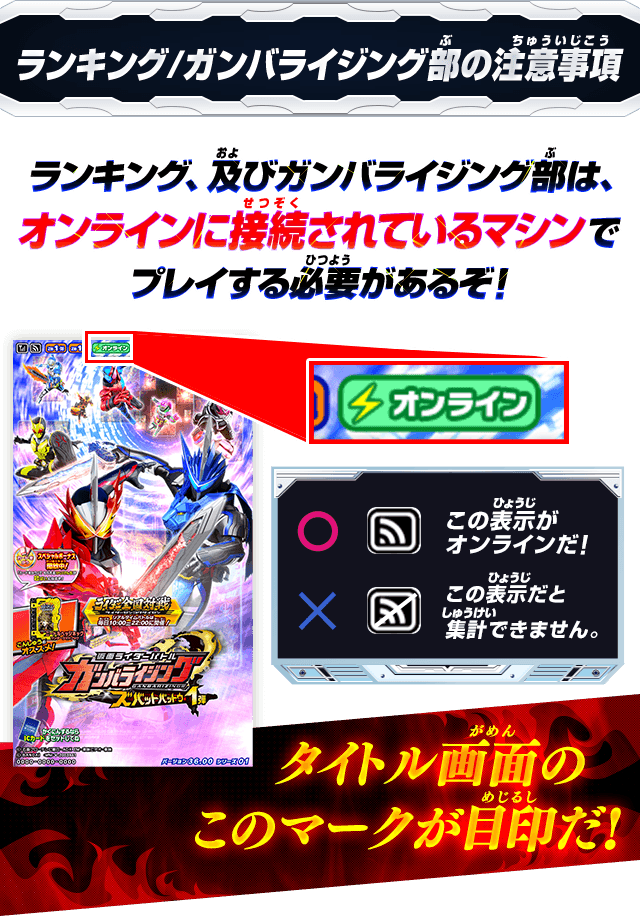 ランキングとは ランキング データカードダス 仮面ライダーバトル ガンバライジング Ganbarizing