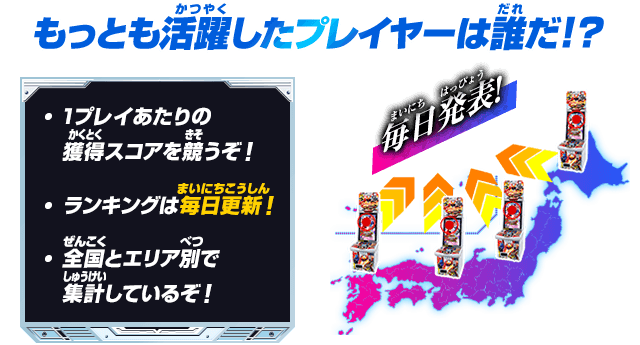 ランキングとは ランキング データカードダス 仮面ライダーバトル ガンバライジング Ganbarizing